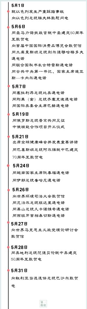 第一报道 5月中国元首外交给世界添 力 中国日报网