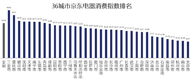 1图片 1.png