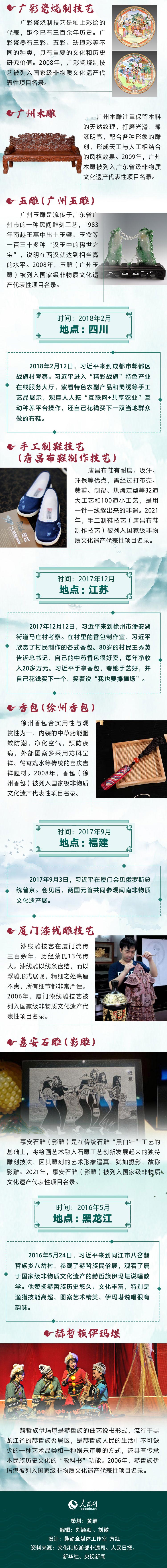 文化和自然遗产日，重温习近平“打卡”过的非遗