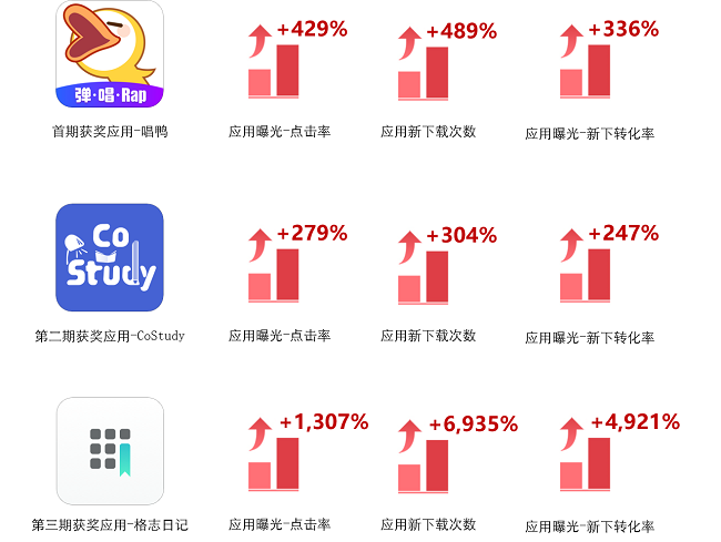 http://192.168.11.33/img/20210622/48/15758189546192461892.png