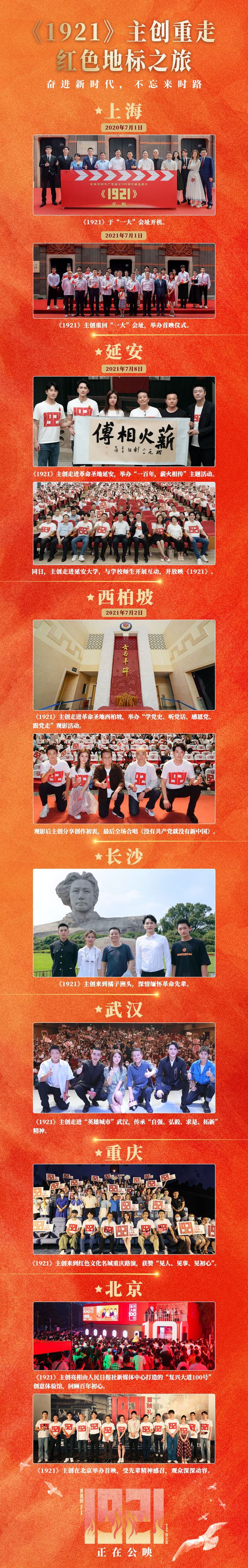 奋进新时代 不忘来时路