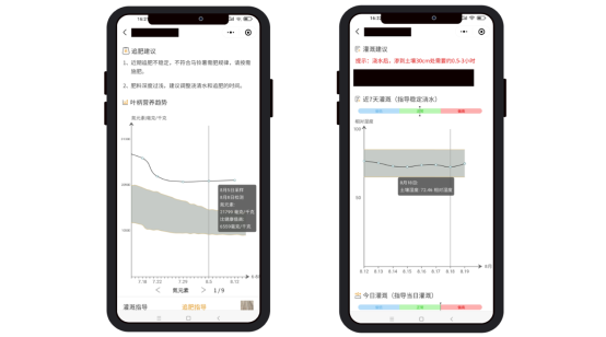 图形用户界面, 应用程序