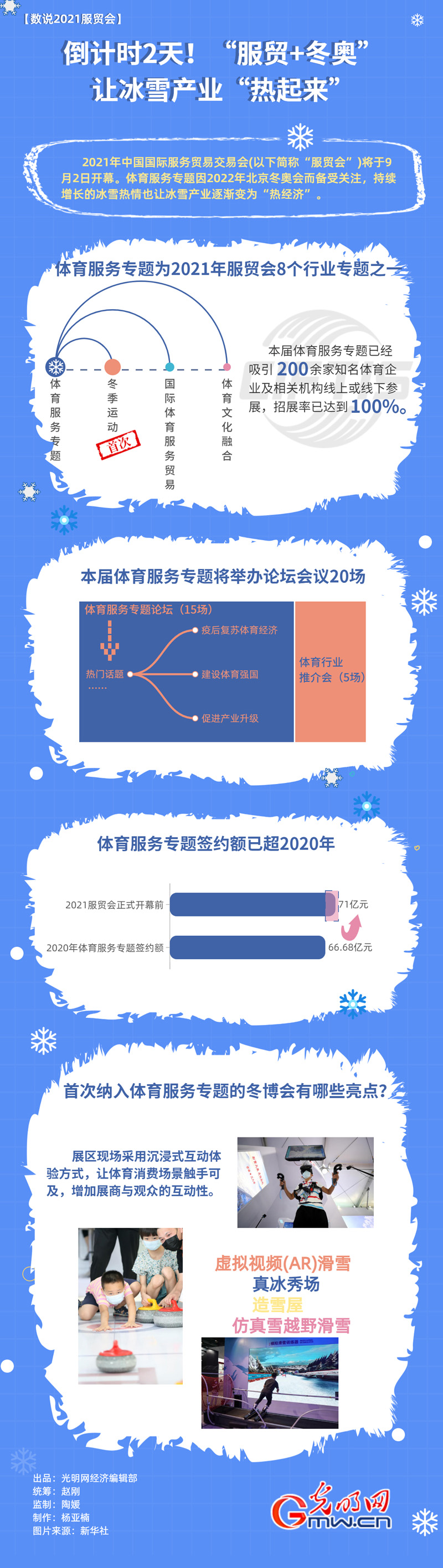 ãæ°è¯´2021æè´¸ä¼ãåè®¡æ¶2å¤©ï¼ âæè´¸+å¬å¥¥âè®©å°éªäº§ä¸âç­èµ·æ¥â