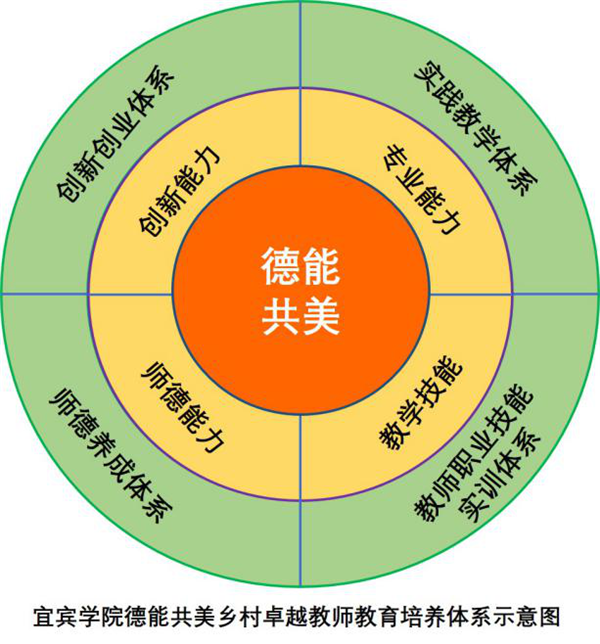 大连高新技术产业园区规划_大连市高新园区规划_大连高新园区规划建设局官网