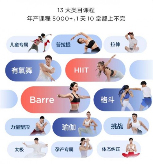 明星私教搭配沉浸式互动教学 FITURE魔镜解锁居家健身智能新玩法