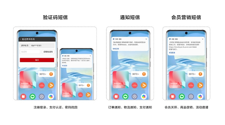 如何让用户触达更高效？华为AppGallery Connect短信服务上线