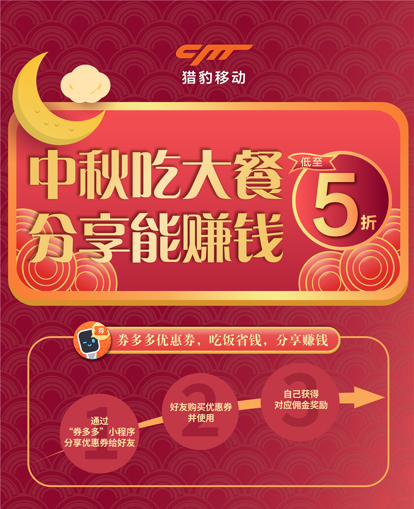 猎豹商场机器人中秋大数据：全国商场客流上涨近8成 团圆饭订单上涨近1倍
