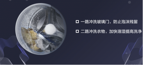 科技为健康而生 从创维洗衣机看创维全品类差异点