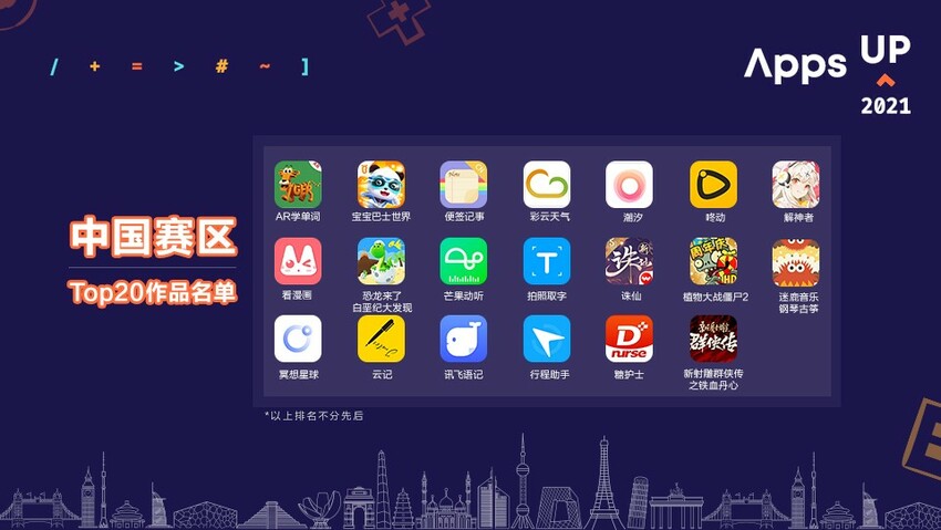 2021华为HMS全球应用创新大赛20强诞生 激发创新动力持续丰富生态