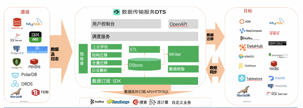 解决方案配图.png