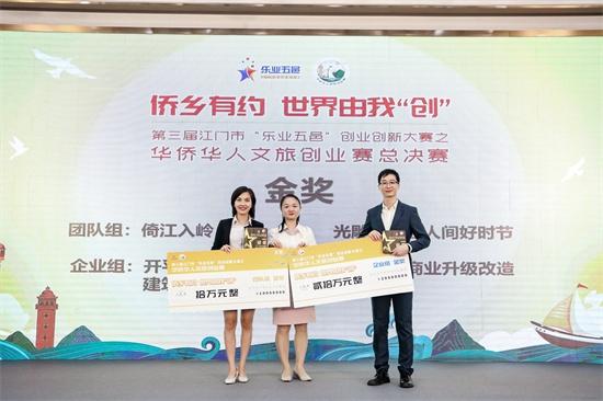 华侨华人文旅创业赛决赛暨颁奖典礼完美收官