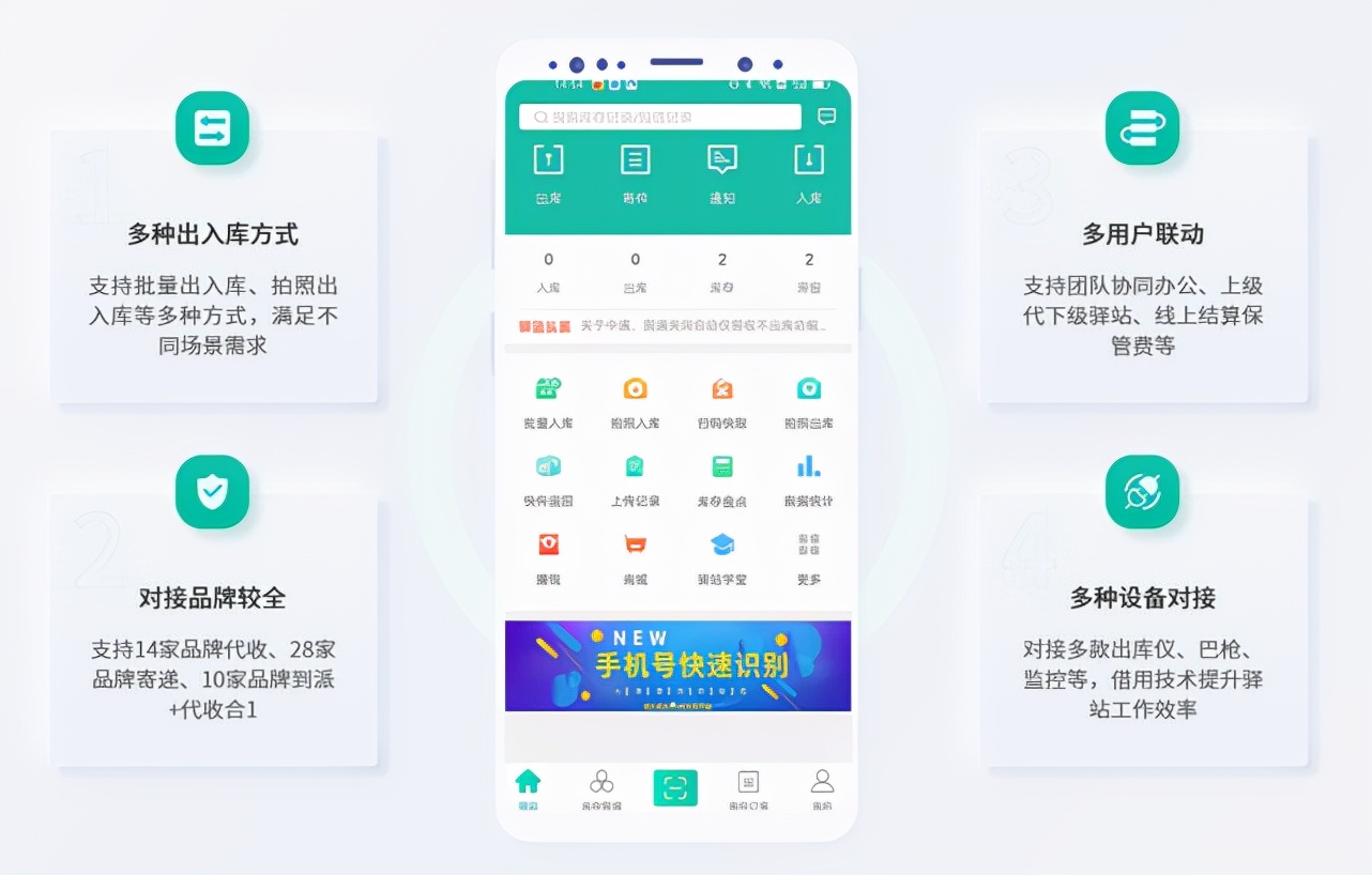 通递驿优：助力末端数智化发展，构建快递行业新生态