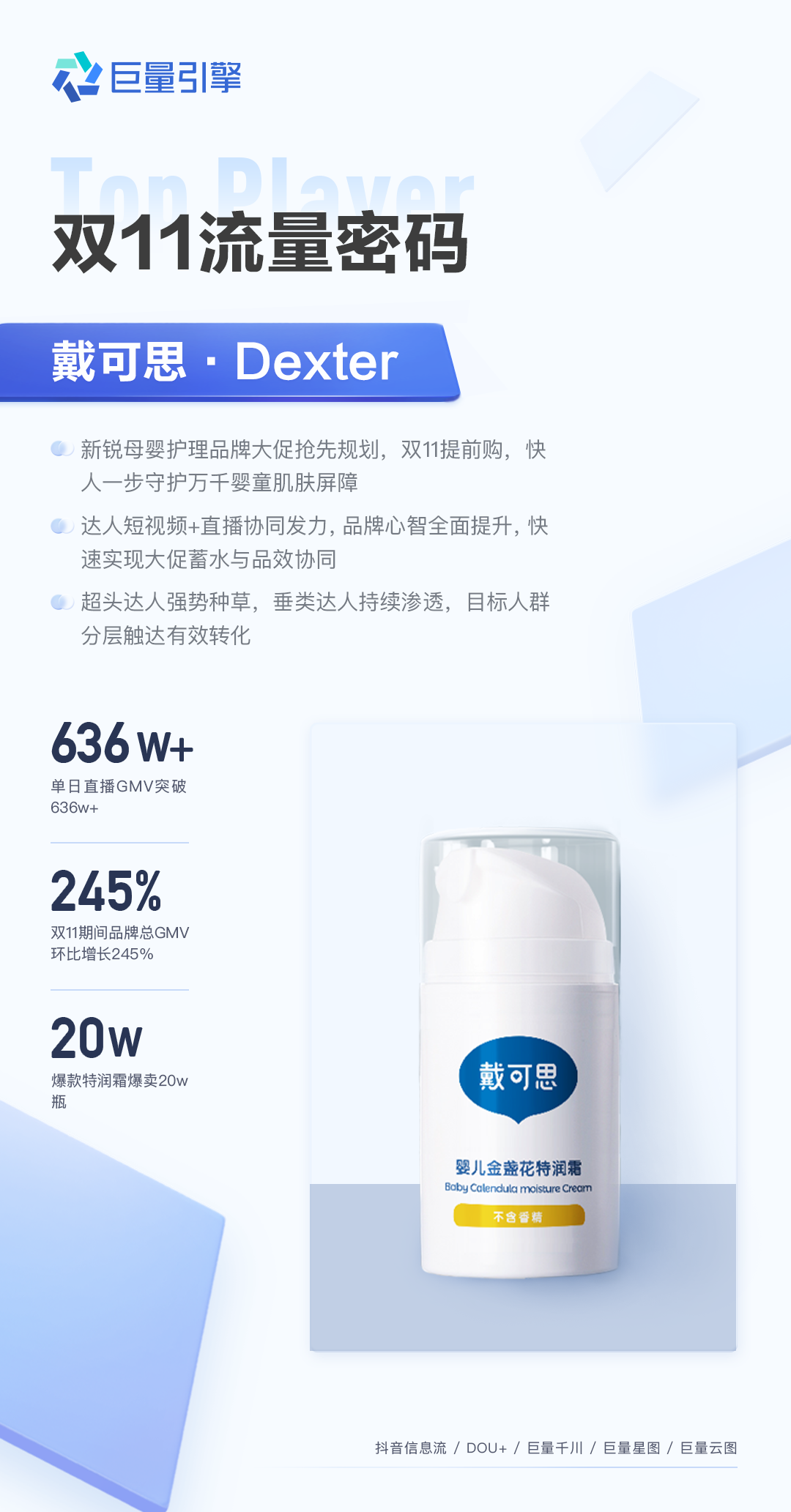 巨量引擎发布双11案例大赏，带你掌握抖音流量密码