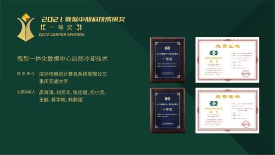 数据中心行业权威大奖荣耀发布 折射了哪些热点和趋势？