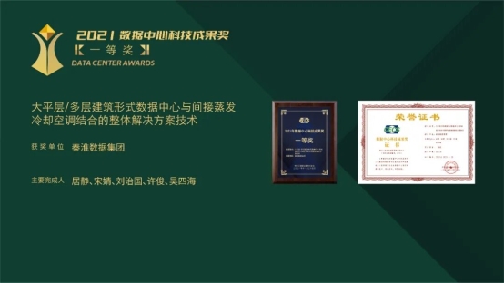 数据中心行业权威大奖荣耀发布 折射了哪些热点和趋势？