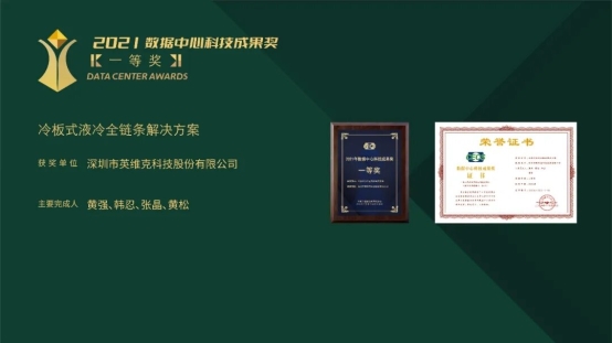 数据中心行业权威大奖荣耀发布 折射了哪些热点和趋势？