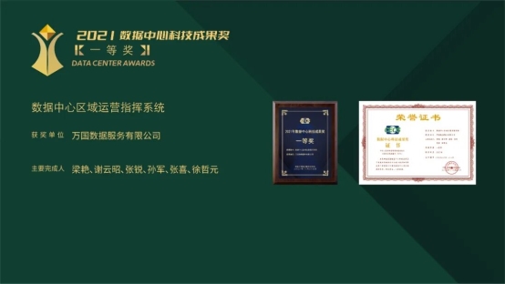 数据中心行业权威大奖荣耀发布 折射了哪些热点和趋势？