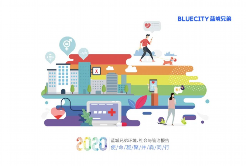 蓝城兄弟发布2020年ESG报告：多元、温暖成就可持续发展