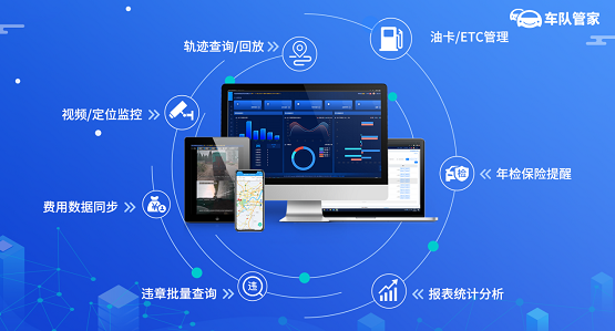 智能管車雲端調度車隊管家為車輛管理監管賦能