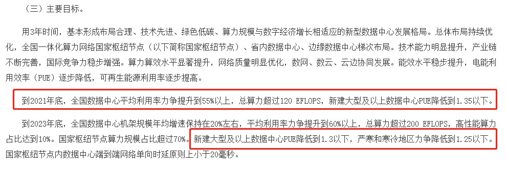 散热与可靠性兼得的极限挑战：我知道风，是在哪一个方向吹