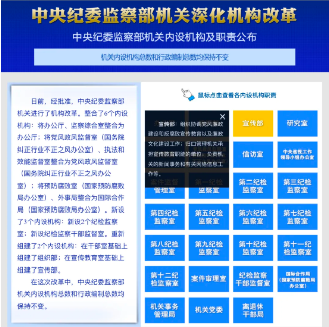 “钟纪轩”与总台再联手，反腐败必须《零容忍》！_fororder_3