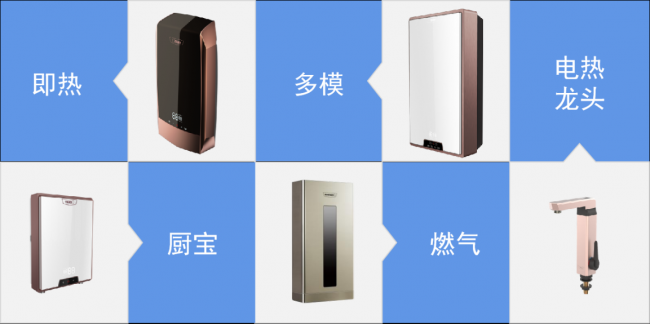 奥特朗|22年持续深耕 全“力”出发 诠释创新品牌实力