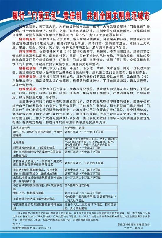 济南市章丘区多元协作深入实施“门前五包”责任制