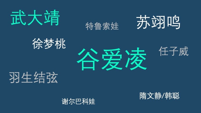 Just So Soul研究院发布“Z世代上冰雪”调研：8成Z世代对滑雪充满兴趣