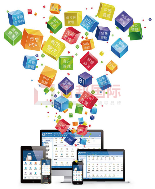 破除大<a href=http://www.bx9y.com/hangye/redian/ target=_blank class=infotextkey>企业</a>病！智邦国际集团管理平台：多<a href=http://www.bx9y.com/hangye/zhishi/ target=_blank class=infotextkey>公司</a>一体化管理，打通集团上下游！1.jpg