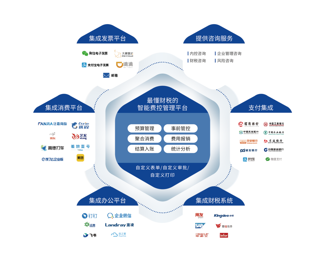 深圳商报：壬华<a href=http://www.bx9y.com/hangye/redian/ target=_blank class=infotextkey>科技</a>助力<a href=http://www.bx9y.com/hangye/redian/ target=_blank class=infotextkey>企业</a>财税数字化升级