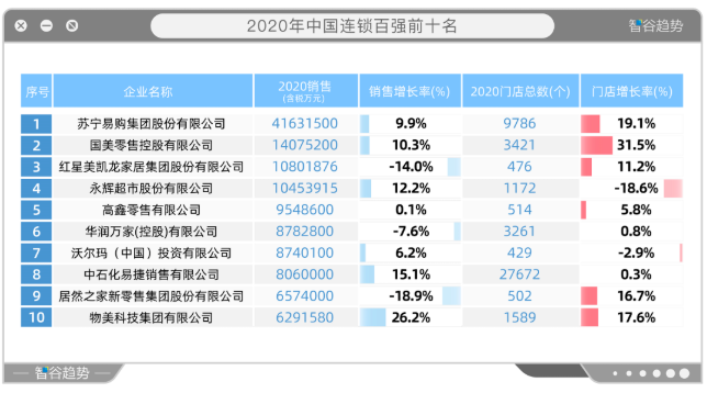 最关键“战役”打响 中国企业的这一轮转型 史无前例
