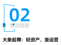 最关键“战役”打响 中国企业的这一轮转型 史无前例