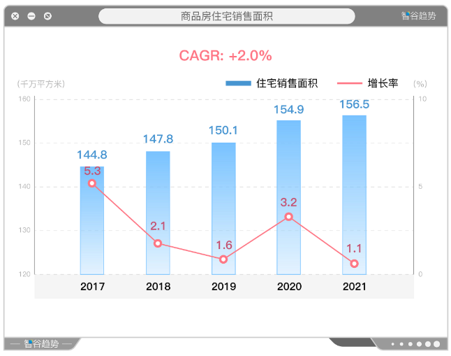 最关键“战役”打响 中国企业的这一轮转型 史无前例