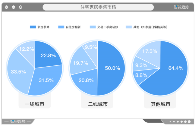 最关键“战役”打响 中国企业的这一轮转型 史无前例