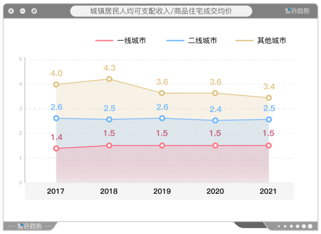 最关键“战役”打响 中国企业的这一轮转型 史无前例