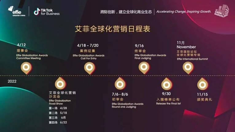 推动品牌全球化，首届艾菲全球化营销奖理事会成功举办！
