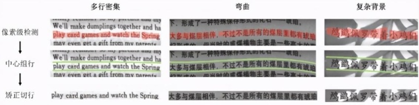 数实融合激发出的创造力