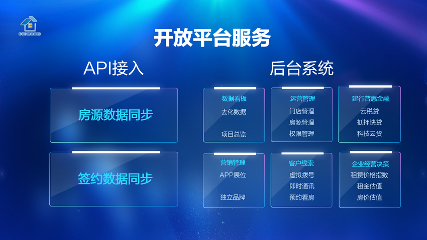 魔方生活服务集团与建信住房公司达成战略合作 共建数字化住房租赁生态