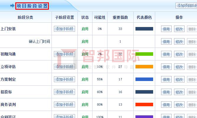 智邦国际ERP系统：如何助力项目型生产企业数字化转型？8logo.jpg