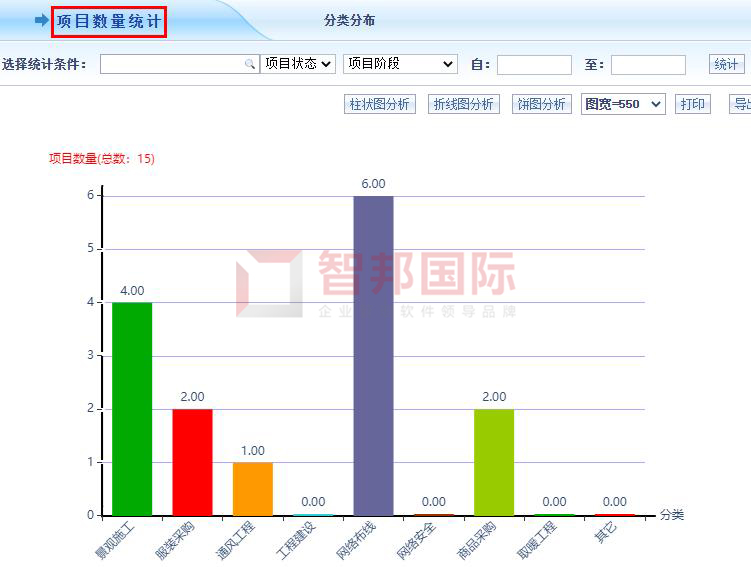 智邦国际ERP系统：如何助力项目型生产企业数字化转型？14logo.jpg