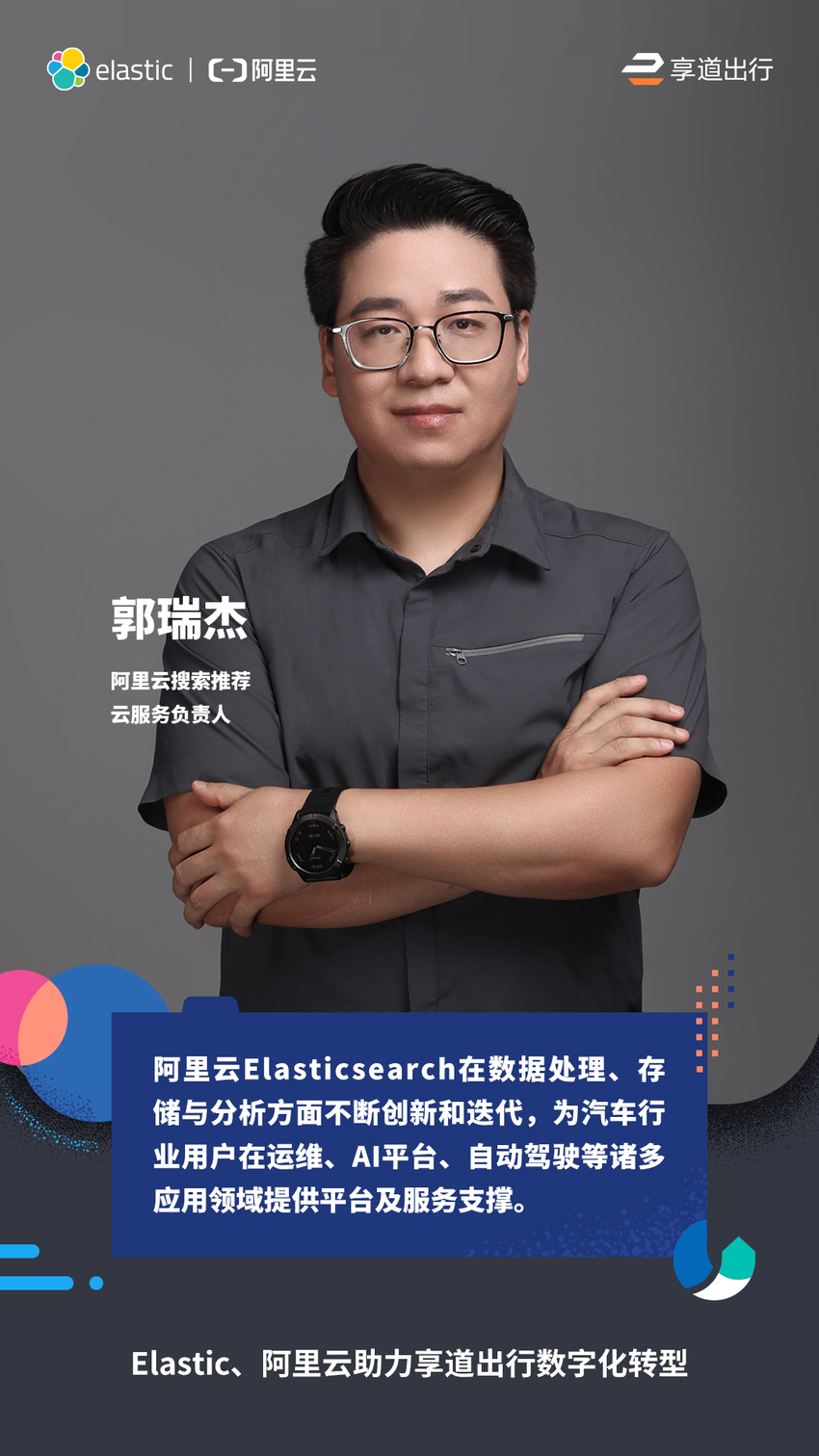 Elastic携手阿里云助力中国汽车及出行产业数字化转型