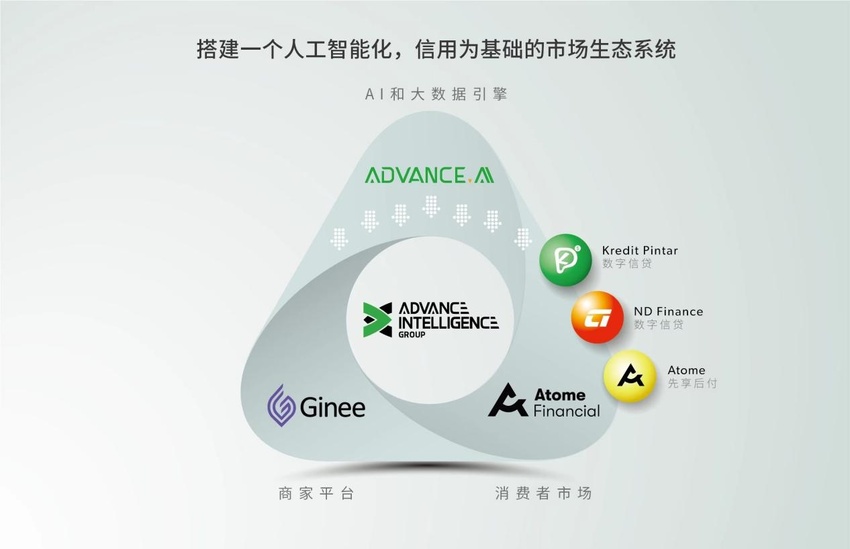 中国品牌如何出海新兴市场？6月 这场峰会给你答案