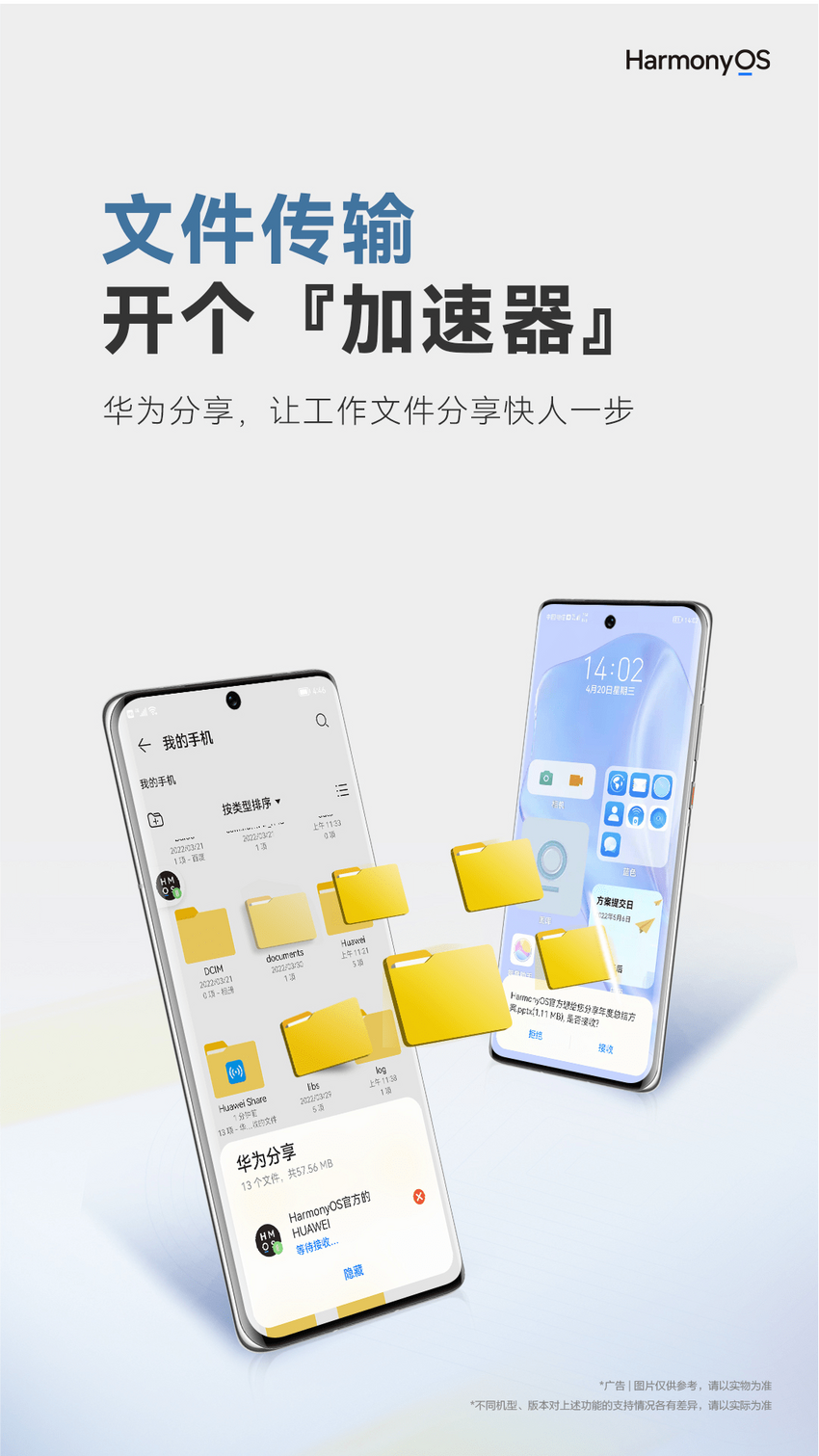 告别节后综合症 HarmonyOS带你玩转多设备高效办公