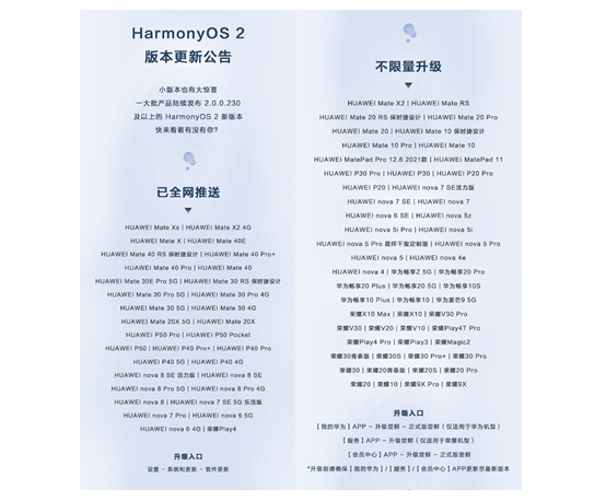 华为用户再次迎来HarmonyOS 2版本更新 安全隐私功能升级