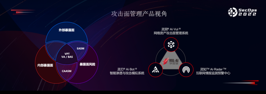 产品视角看攻击面管理 华云安发布攻击面管理产品解决方案
