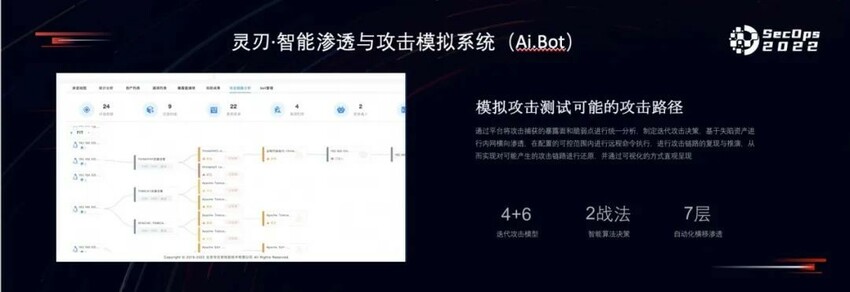 产品视角看攻击面管理 华云安发布攻击面管理产品解决方案
