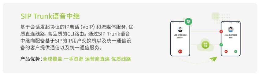 【NXCLOUD牛信云】整合全球通信资源 助力中国企业出海