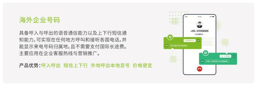 【NXCLOUD牛信云】整合全球通信资源 助力中国企业出海