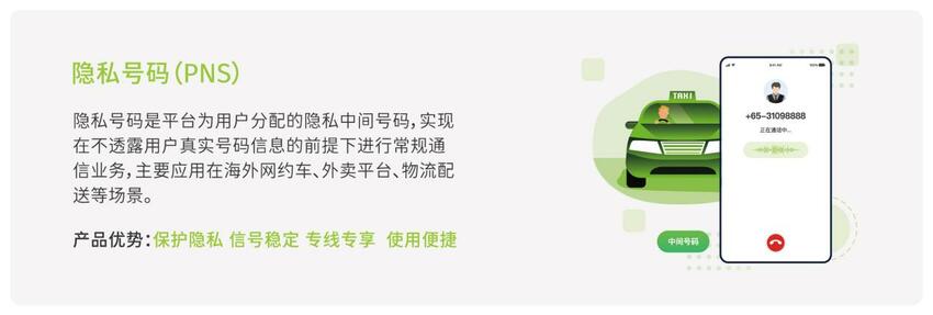 【NXCLOUD牛信云】整合全球通信资源 助力中国企业出海