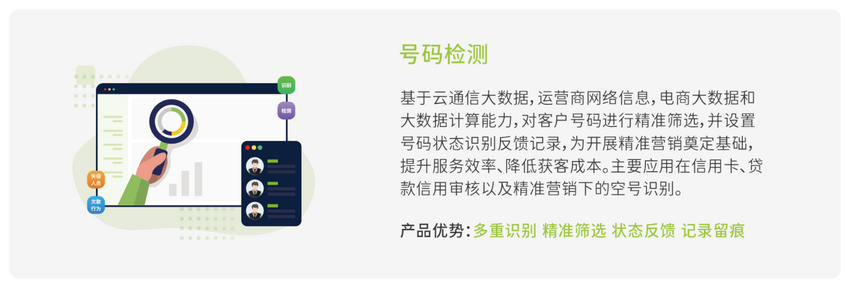 【NXCLOUD牛信云】整合全球通信资源 助力中国企业出海